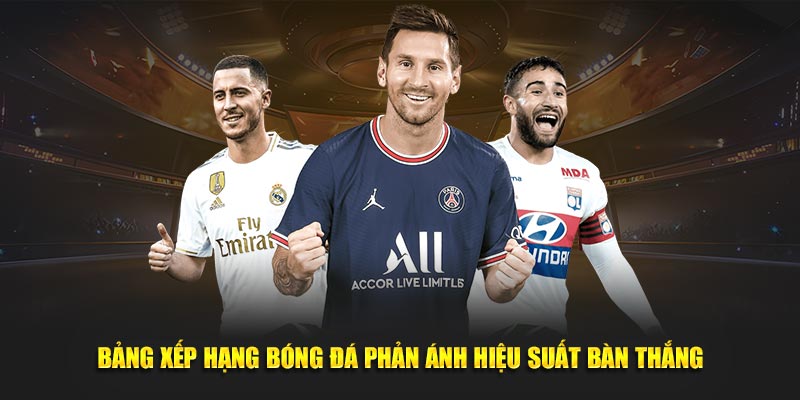 Bảng xếp hạng bóng đá phản ánh hiệu suất bàn thắng