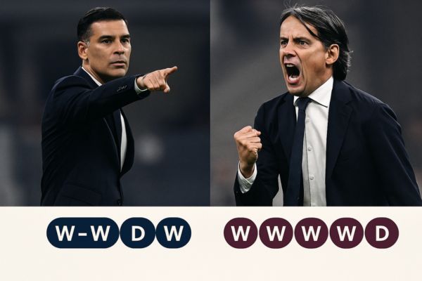 Nhận định bóng đá Phong độ đối lập của Barcelona và Inter Milan