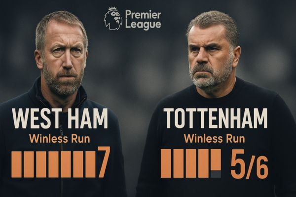 Nhận định bóng đá Phong độ gần đây của Wesstham vs Tottenham